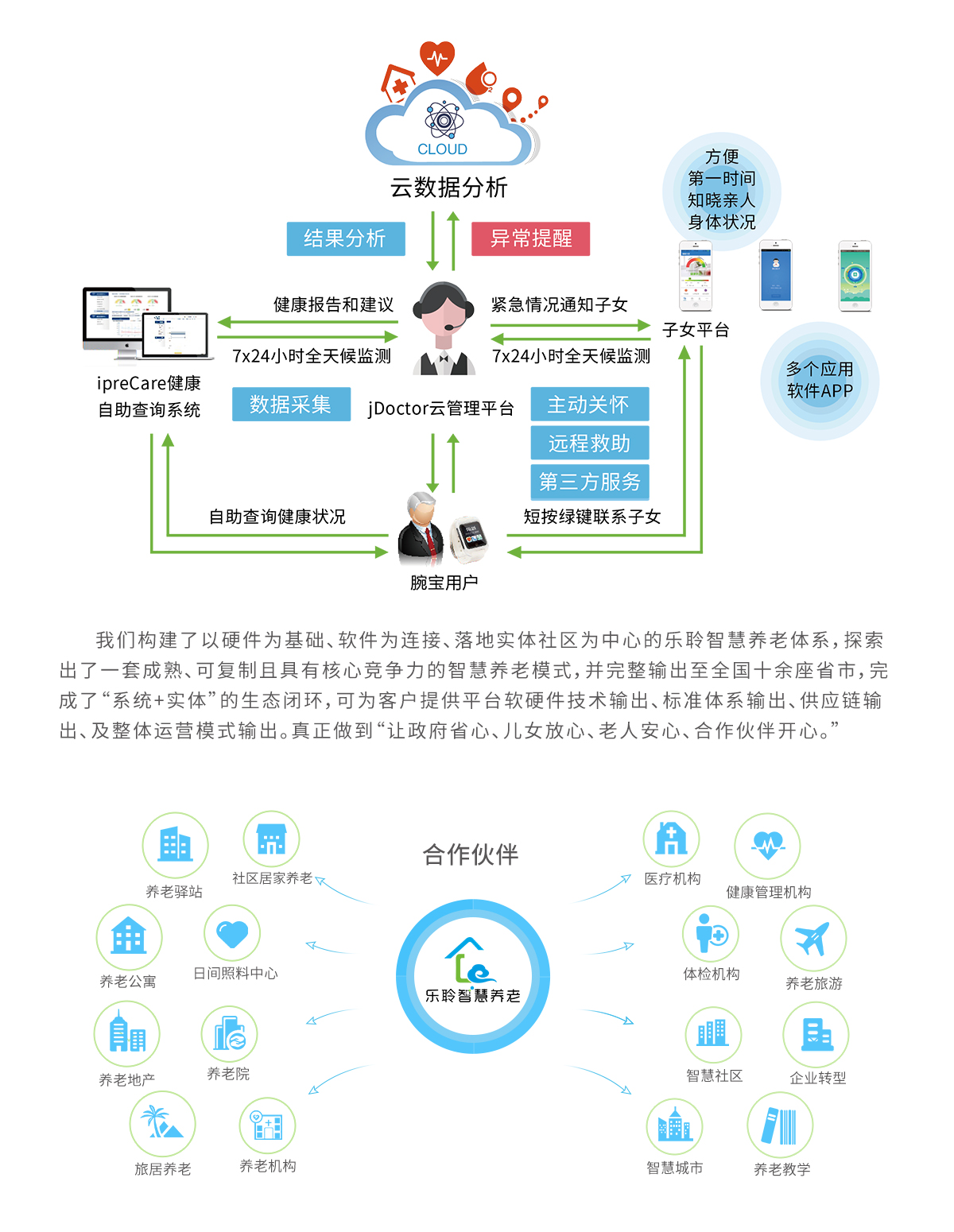 PP电子5金狮·(中国区)游戏官方网站