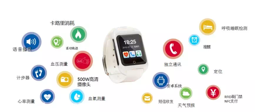 PP电子5金狮·(中国区)游戏官方网站