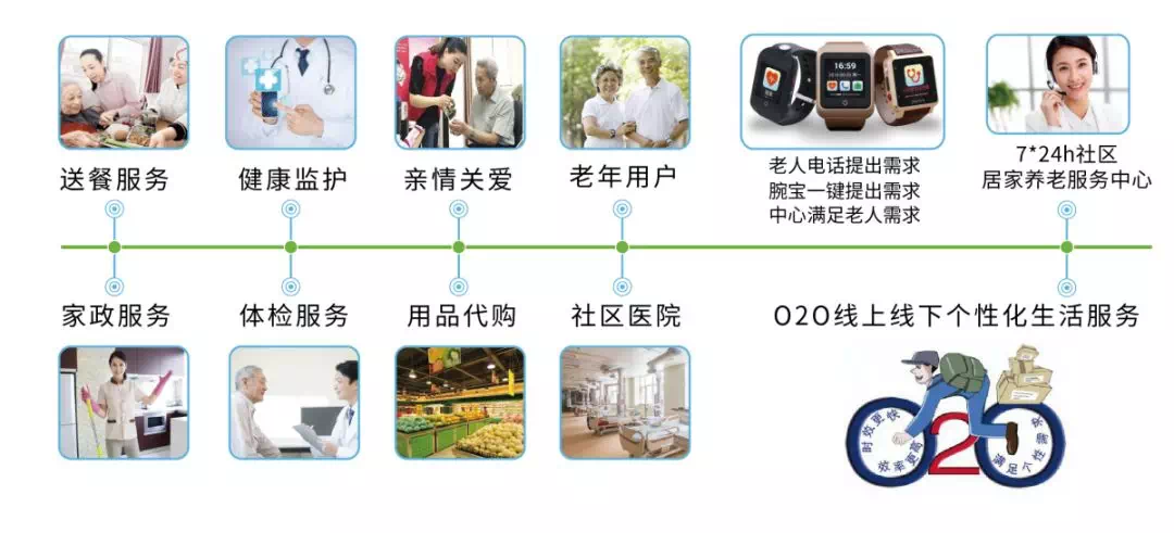 PP电子5金狮·(中国区)游戏官方网站