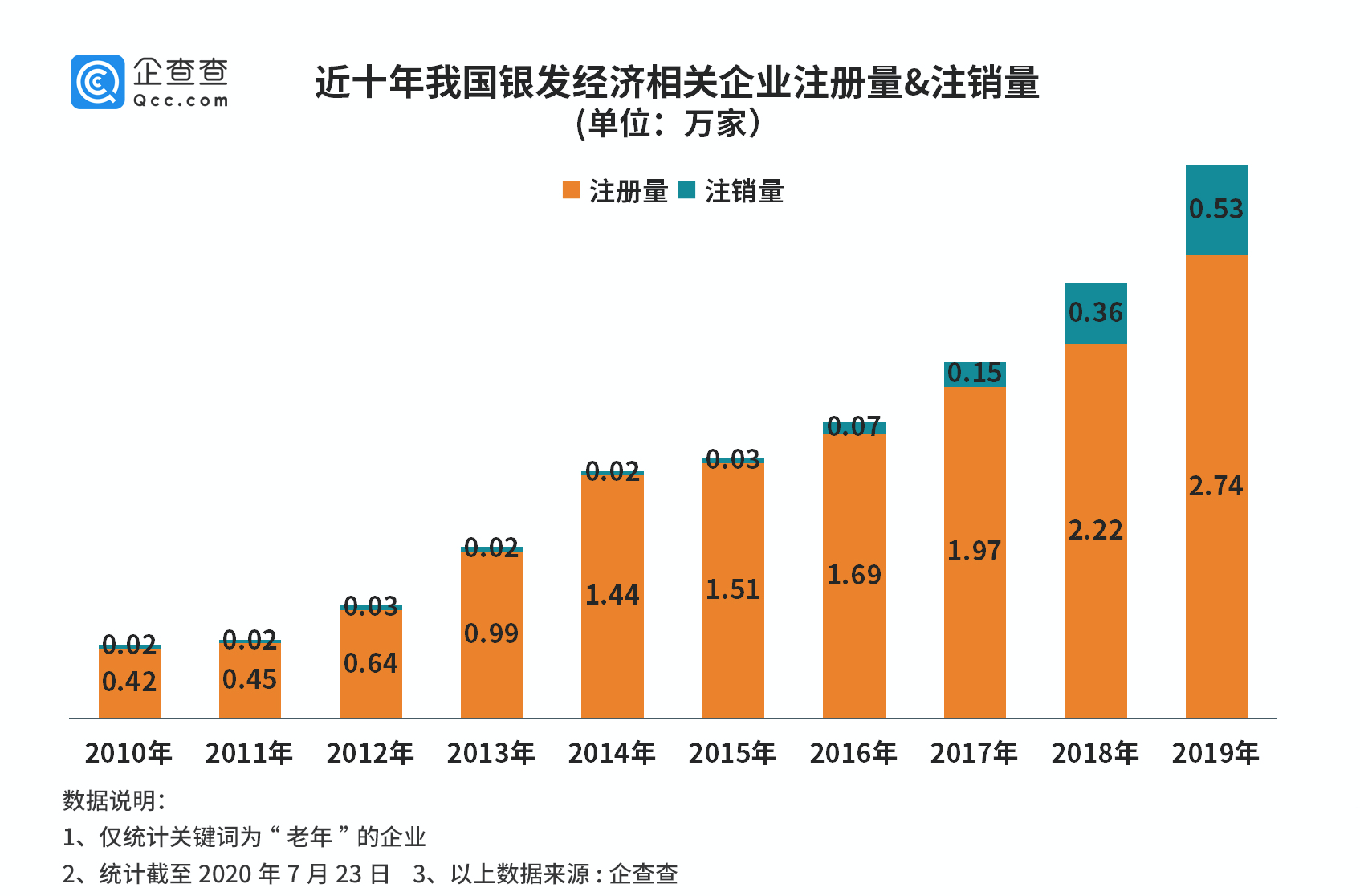 20200807055349336 PP电子5金狮·(中国区)游戏官方网站