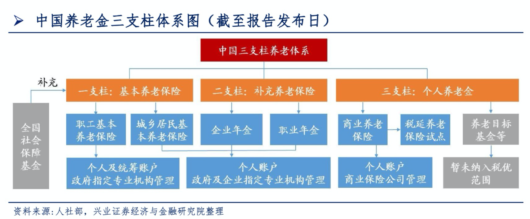 20200807060158731 PP电子5金狮·(中国区)游戏官方网站