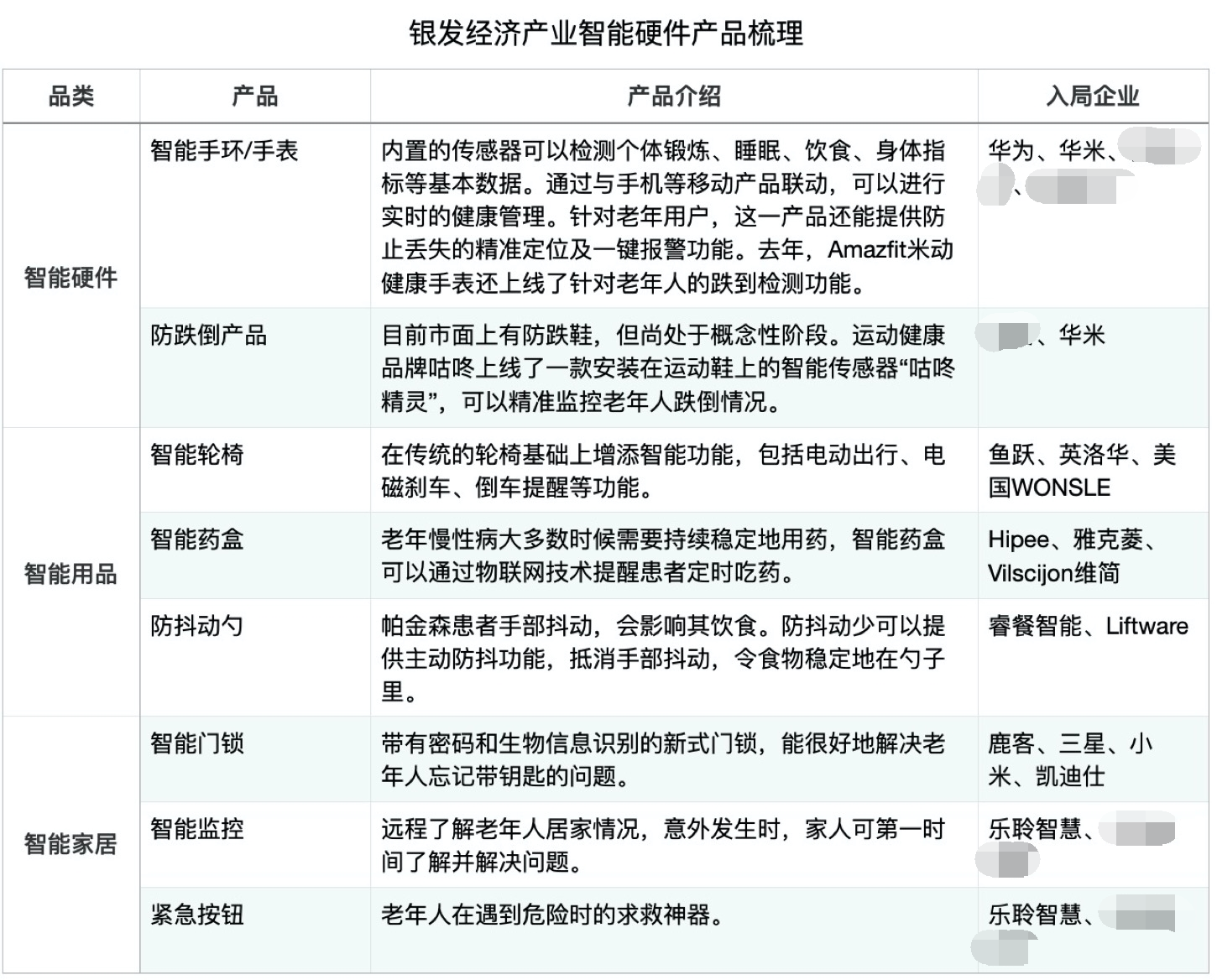 20200807060401693 PP电子5金狮·(中国区)游戏官方网站