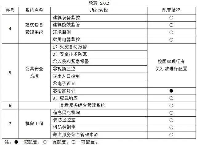PP电子5金狮·(中国区)游戏官方网站