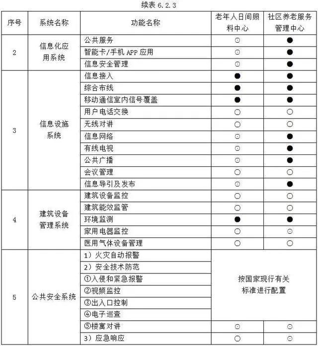 PP电子5金狮·(中国区)游戏官方网站