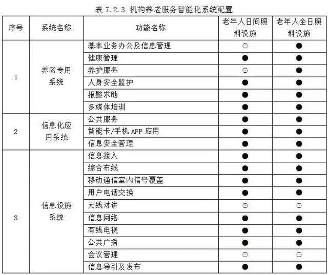 PP电子5金狮·(中国区)游戏官方网站