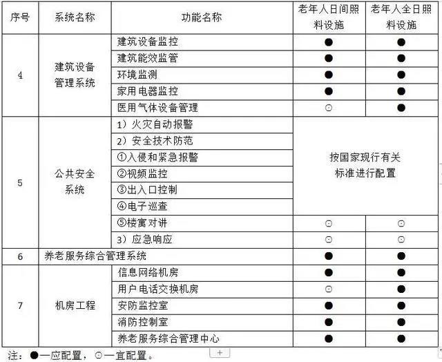 20200831101348791 PP电子5金狮·(中国区)游戏官方网站