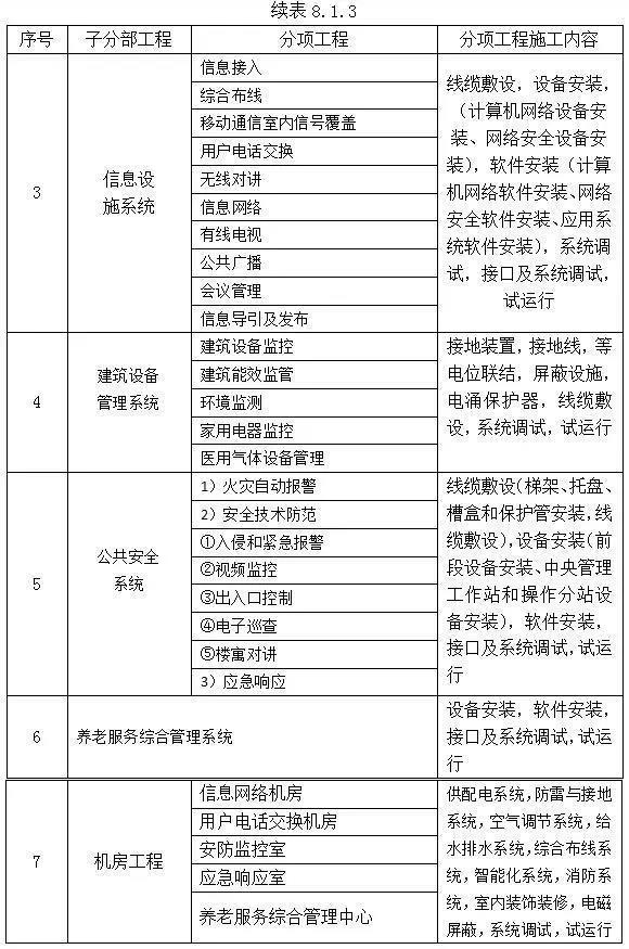 PP电子5金狮·(中国区)游戏官方网站