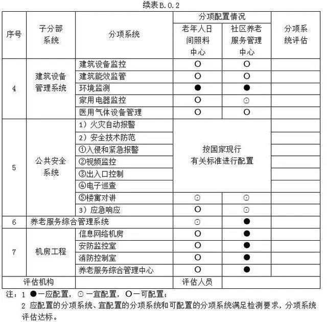 20200831102206107 PP电子5金狮·(中国区)游戏官方网站