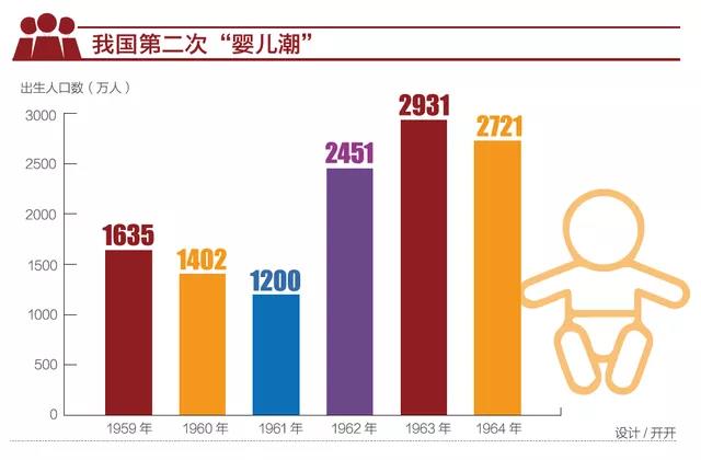 PP电子5金狮·(中国区)游戏官方网站