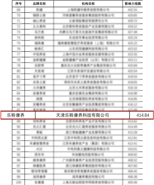 20231214044201997 PP电子5金狮·(中国区)游戏官方网站