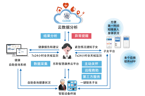 PP电子5金狮·(中国区)游戏官方网站