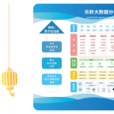 启航新征程，绘就鲜丽未来