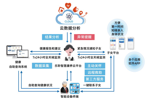 PP电子5金狮·(中国区)游戏官方网站